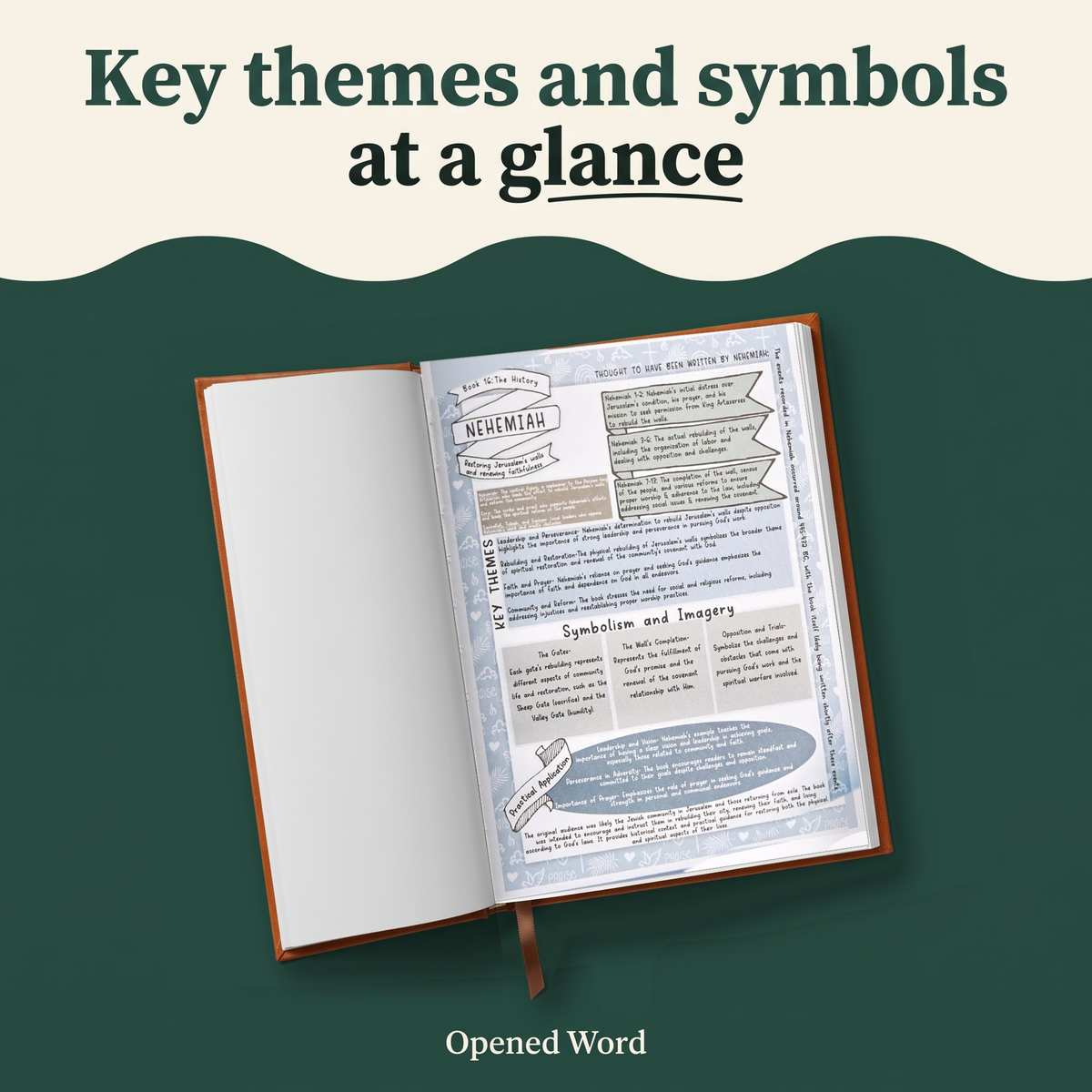 Opened Word™ — The 66 Books Study Guide